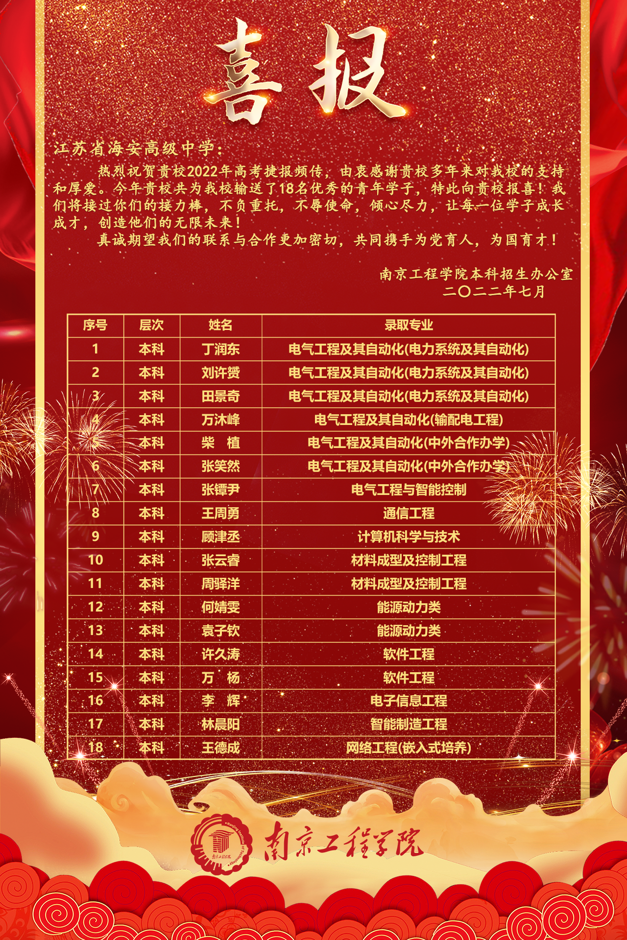 2fa0587d412a49a29b085a1d8b3fe0a4.png