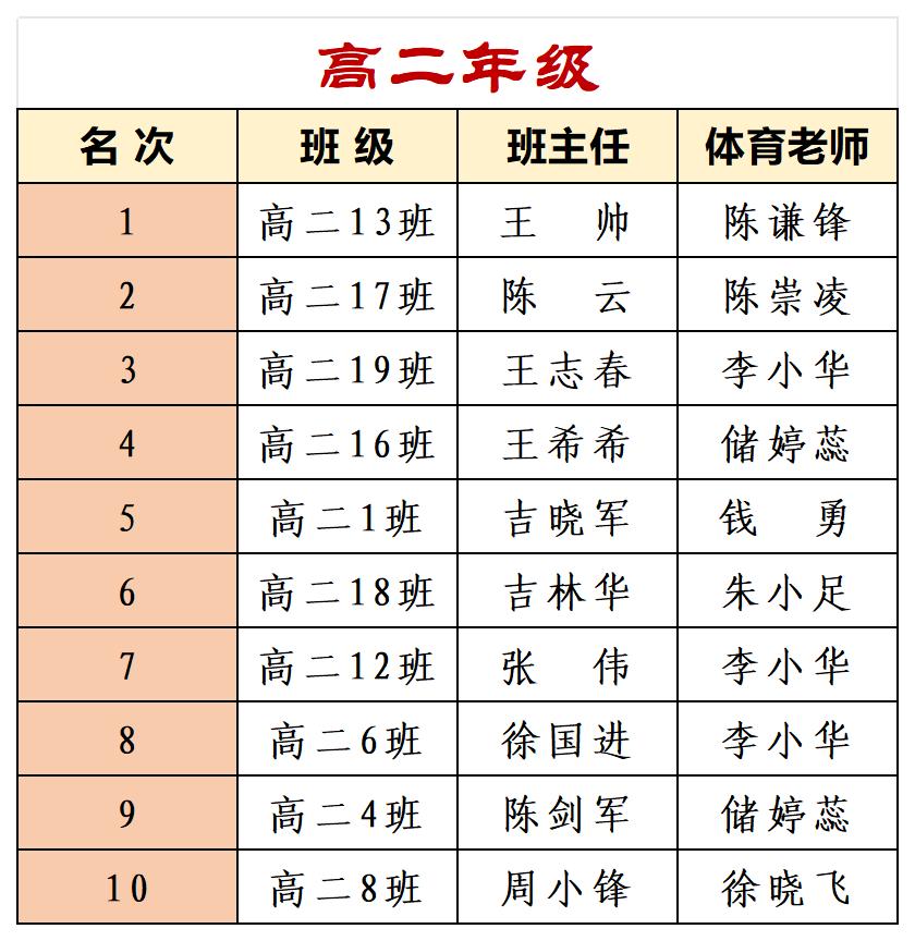 af8074fc5e384ff0bea4a75ce92432f7.jpg